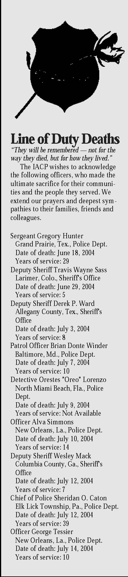 Line Of Duty Deaths September 2004 Police Chief Magazine 9324