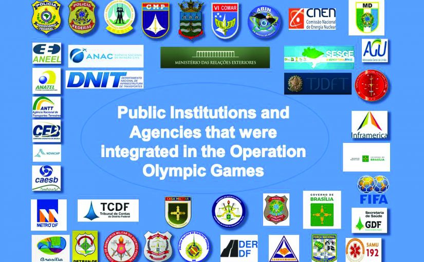 Public Institutions and Agencies that were integrated for Olypmics