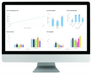 benchmark blueprint departmental