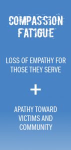 Developing And Utilizing Empathy In Police Organizations - Police Chief ...