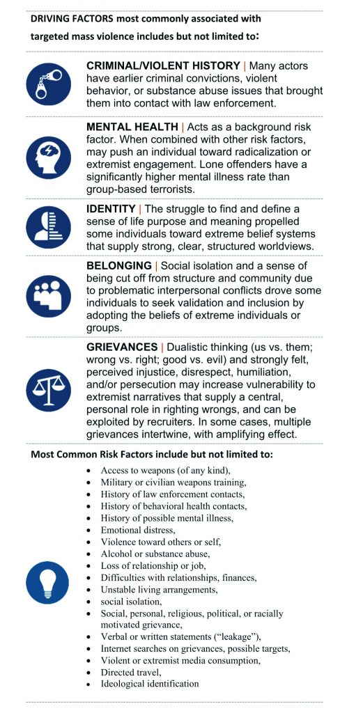 Dempsey-Figure 3 Driving Factors - Police Chief Magazine