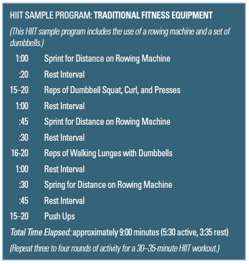 hiitsampleprogram-trad_fit_equip - Police Chief Magazine