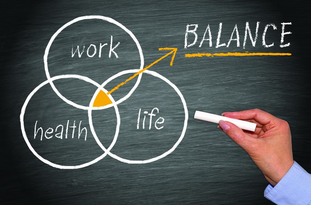 Work, Health and Life Balance Concept WorkLife Balance Police